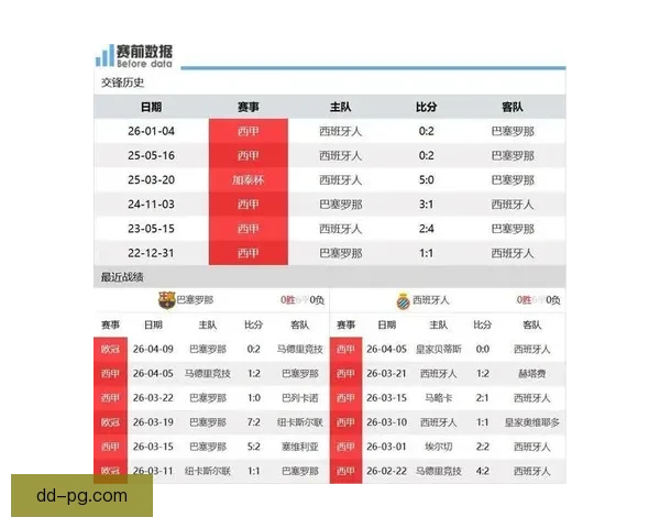 欧战鏖战不屈巴塞罗那以铁血表现赢得加泰媒体集体盛赞与球迷喝彩
